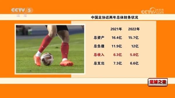 战报新秀哈克斯31分10板马克西20中4恩巴缺战热火力克76人　NBA常规赛圣诞大战，热火今日迎战76人，双方近来状态都不错均取得两连胜，此役恩比德、巴特勒和巴图姆等人缺战。